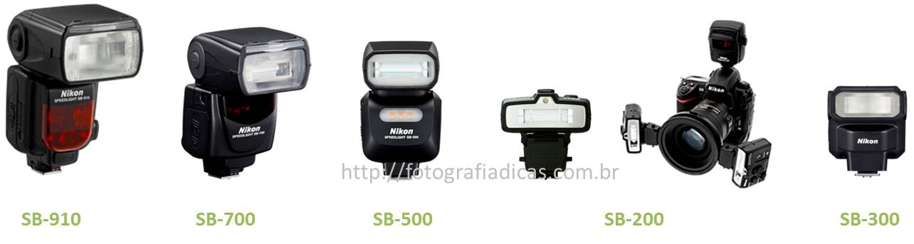 Qual flash externo comprar - Nikon - Fotografia dicas.png