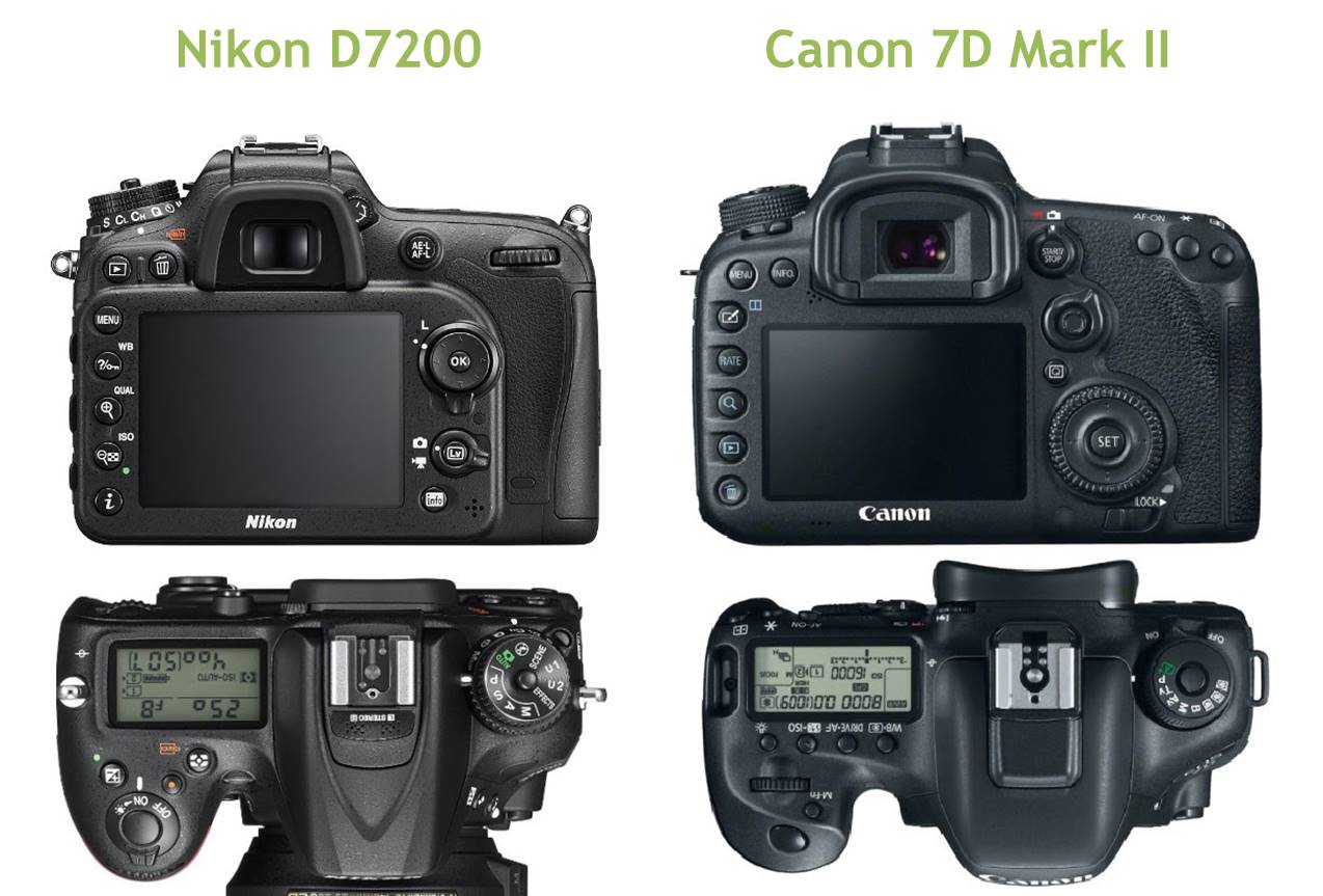 Nikon D7200 - Fotografia dicas (3)