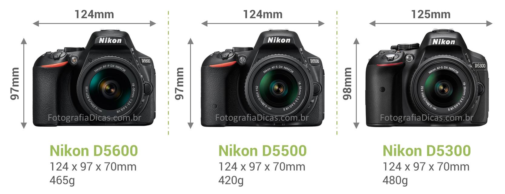 Nikon D5600 - Fotografia Dicas 3